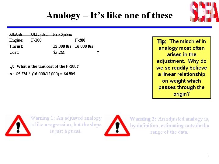 Analogy – It’s like one of these Attribute Old System New System Engine: Thrust: