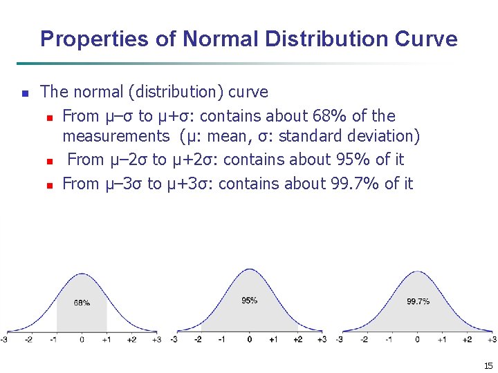 Properties of Normal Distribution Curve n The normal (distribution) curve n From μ–σ to