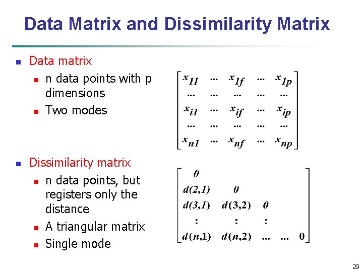 Data Matrix and Dissimilarity Matrix n n Data matrix n n data points with