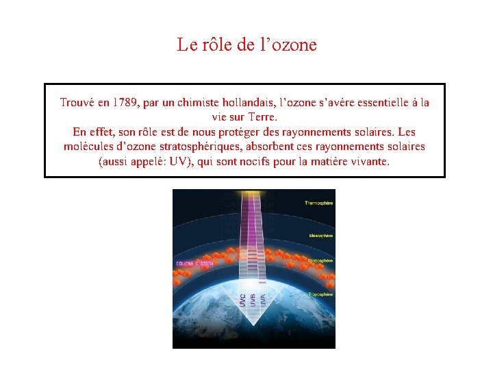 Le rôle de l’ozone Trouvé en 1789, par un chimiste hollandais, l’ozone s’avère essentielle