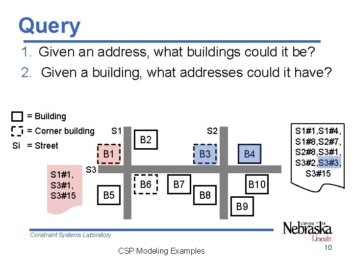 Query 1. Given an address, what buildings could it be? 2. Given a building, Query 1. Given an address, what buildings could it be? 2. Given a building,