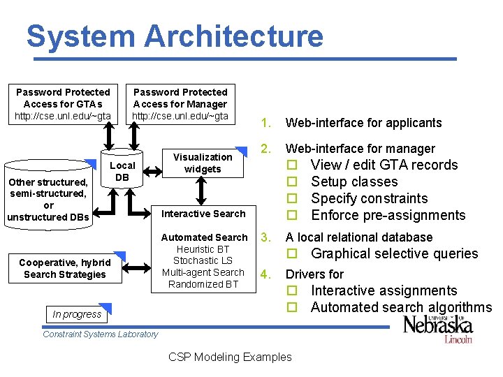 System Architecture Password Protected Access for GTAs http: //cse. unl. edu/~gta Other structured, semi-structured, System Architecture Password Protected Access for GTAs http: //cse. unl. edu/~gta Other structured, semi-structured,