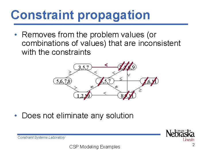 Constraint propagation • Removes from the problem values (or combinations of values) that are Constraint propagation • Removes from the problem values (or combinations of values) that are