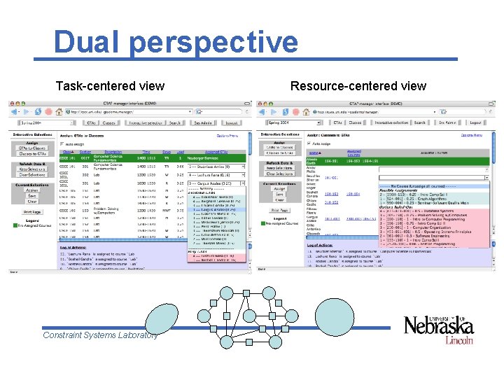 Dual perspective Task-centered view Constraint Systems Laboratory Resource-centered view Dual perspective Task-centered view Constraint Systems Laboratory Resource-centered view