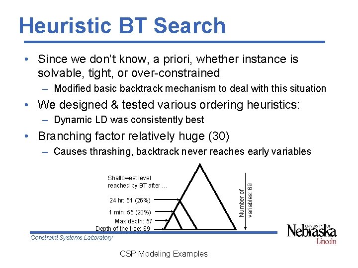 Heuristic BT Search • Since we don’t know, a priori, whether instance is solvable, Heuristic BT Search • Since we don’t know, a priori, whether instance is solvable,