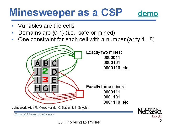 Minesweeper as a CSP demo • Variables are the cells • Domains are {0, Minesweeper as a CSP demo • Variables are the cells • Domains are {0,