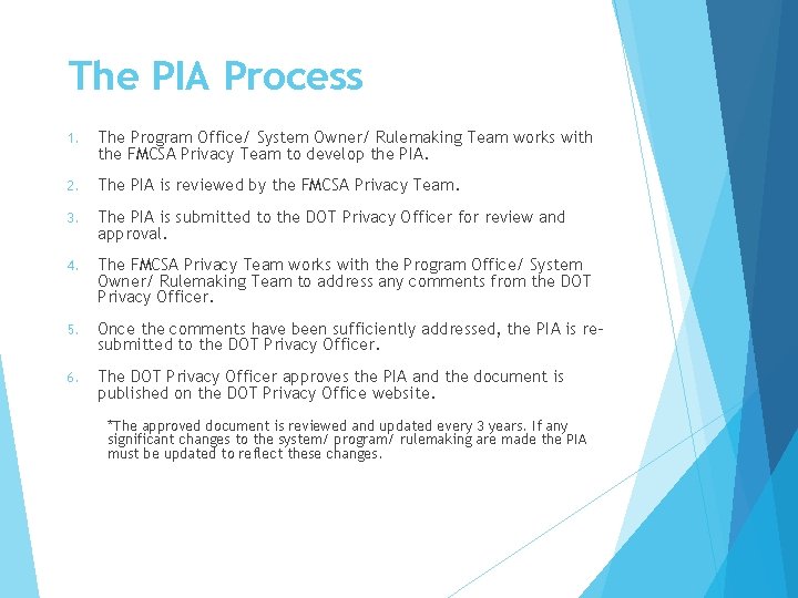 The PIA Process 1. The Program Office/ System Owner/ Rulemaking Team works with the