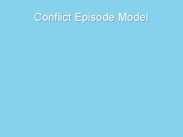 Conflict Episode Model 