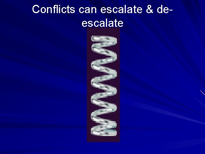 Conflicts can escalate & deescalate 