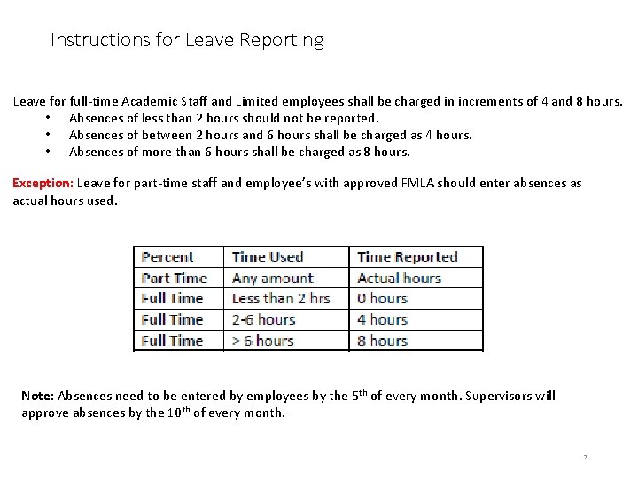 Instructions for Leave Reporting Leave for full-time Academic Staff and Limited employees shall be