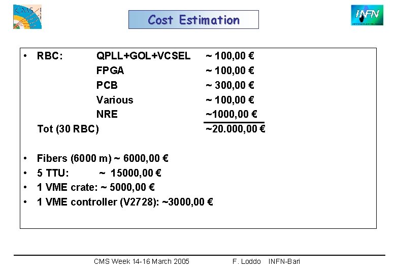 Cost Estimation • RBC: QPLL+GOL+VCSEL FPGA PCB Various NRE Tot (30 RBC) • •