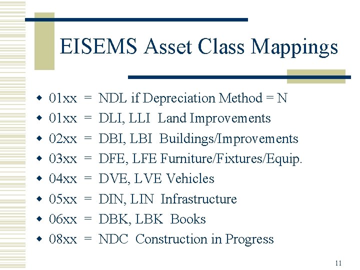 EISEMS Asset Class Mappings w w w w 01 xx 02 xx 03 xx