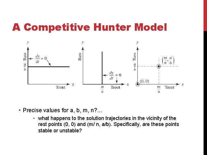 A Competitive Hunter Model • Precise values for a, b, m, n? . .