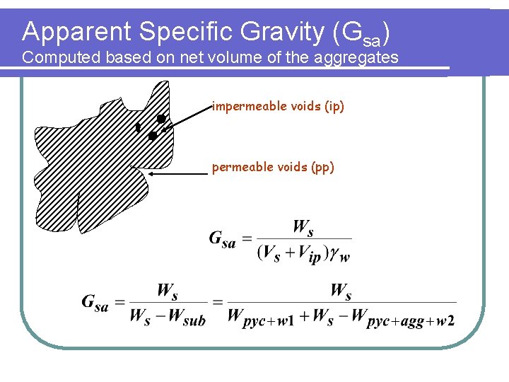 Apparent Specific Gravity (Gsa) Computed based on net volume of the aggregates impermeable voids