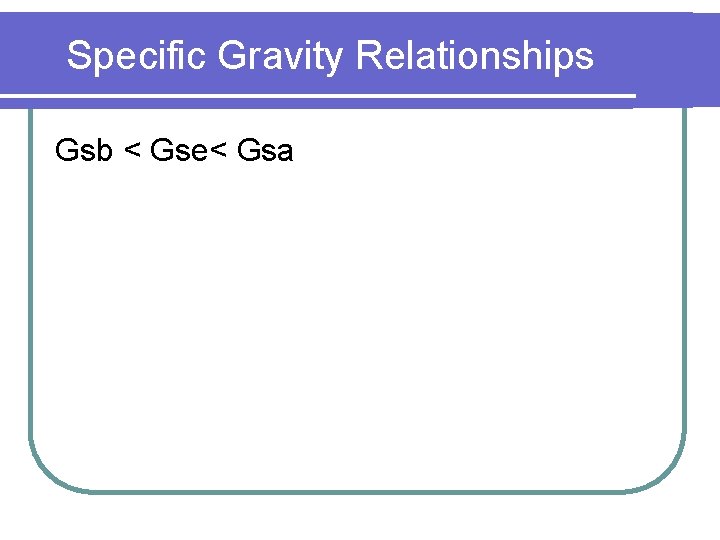 Specific Gravity Relationships Gsb < Gse< Gsa 