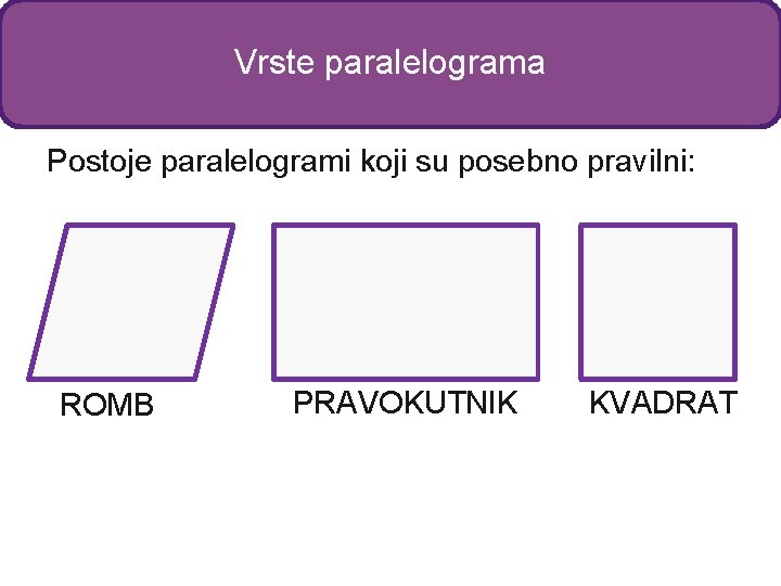 Vrste paralelograma Postoje paralelogrami koji su posebno pravilni: ROMB PRAVOKUTNIK KVADRAT 