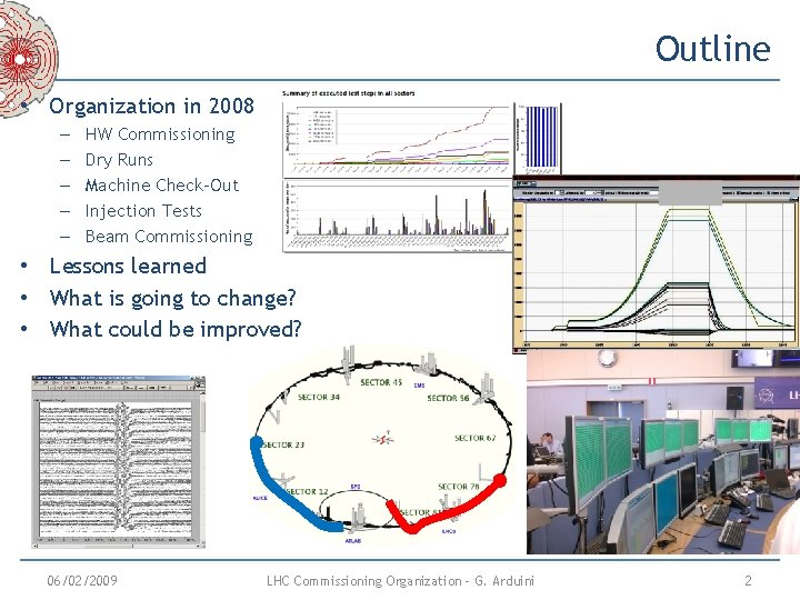 Outline • Organization in 2008 – – – HW Commissioning Dry Runs Machine Check-Out