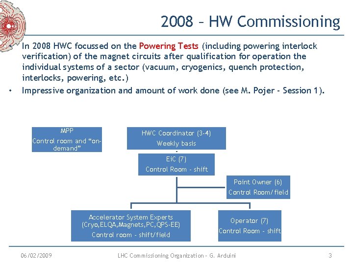 2008 – HW Commissioning • • In 2008 HWC focussed on the Powering Tests