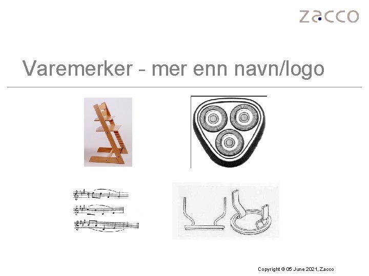 Varemerker - mer enn navn/logo Copyright © 05 June 2021, Zacco 