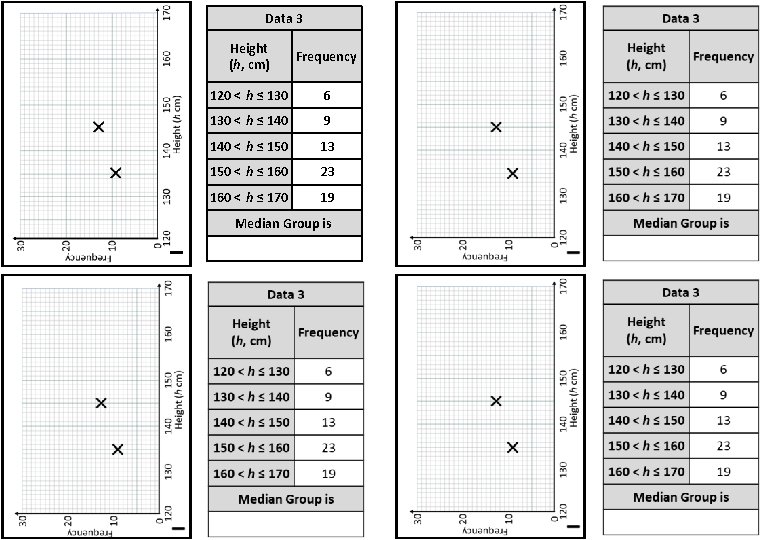 Data 3 Height (h, cm) Frequency 120 < h ≤ 130 6 130 <