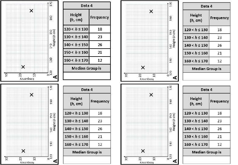 Data 4 Height (h, cm) Frequency 120 < h ≤ 130 18 130 <