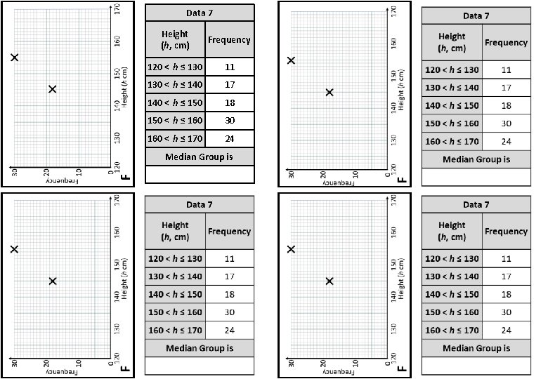 Data 7 Height (h, cm) Frequency 120 < h ≤ 130 11 130 <