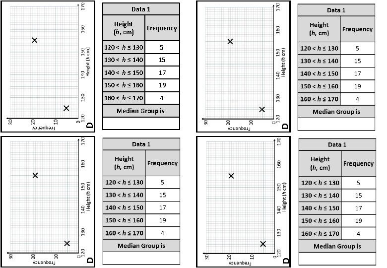 Data 1 Height (h, cm) Frequency 120 < h ≤ 130 5 130 <