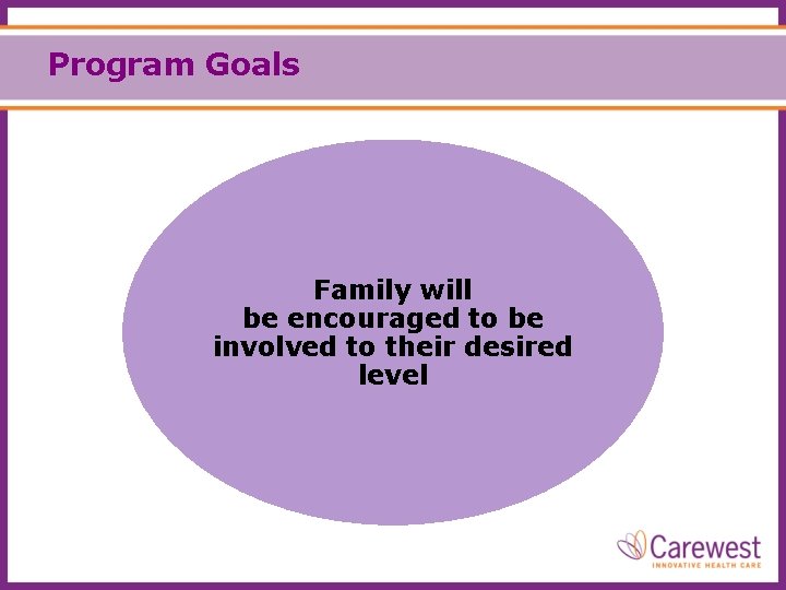 Program Goals Family will be encouraged to be involved to their desired level 