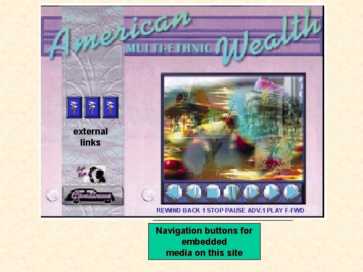 external links REWIND BACK 1 STOP PAUSE ADV. 1 PLAY F-FWD Navigation buttons for