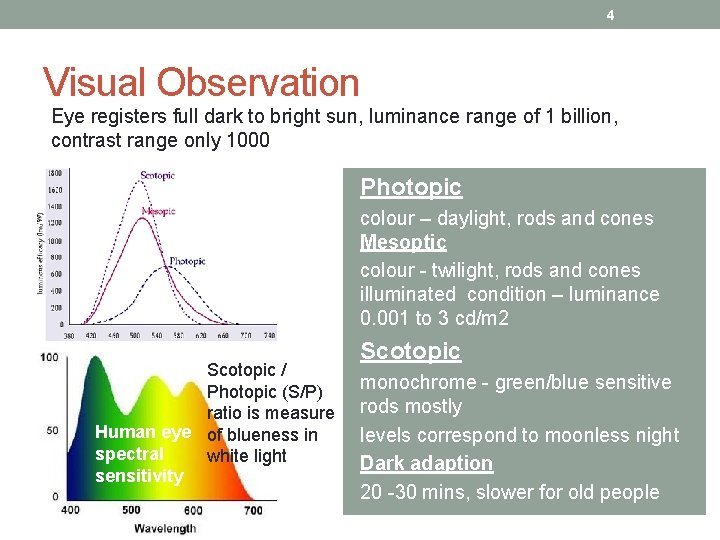 4 Visual Observation Eye registers full dark to bright sun, luminance range of 1 4 Visual Observation Eye registers full dark to bright sun, luminance range of 1