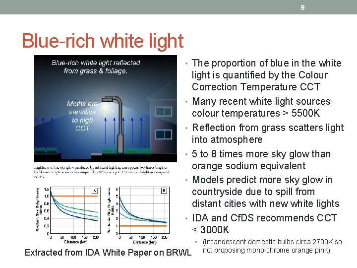 9 Blue-rich white light • The proportion of blue in the white • • 9 Blue-rich white light • The proportion of blue in the white • •