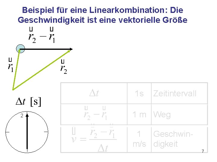Beispiel für eine Linearkombination: Die Geschwindigkeit ist eine vektorielle Größe 1 s 2 Zeitintervall