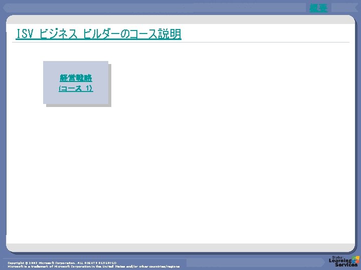 概要 ISV ビジネス ビルダーのコース説明 経営戦略 (コース 1) Copyright © 2003 Microsoft Corporation. ALL RIGHTS