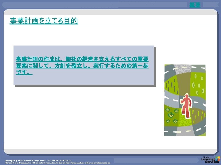 概要 事業計画を立てる目的 事業計画の作成は、御社の経営を支えるすべての重要 要素に関して、方針を確立し、実行するための第一歩 です。 Copyright © 2003 Microsoft Corporation. ALL RIGHTS RESERVED Microsoft