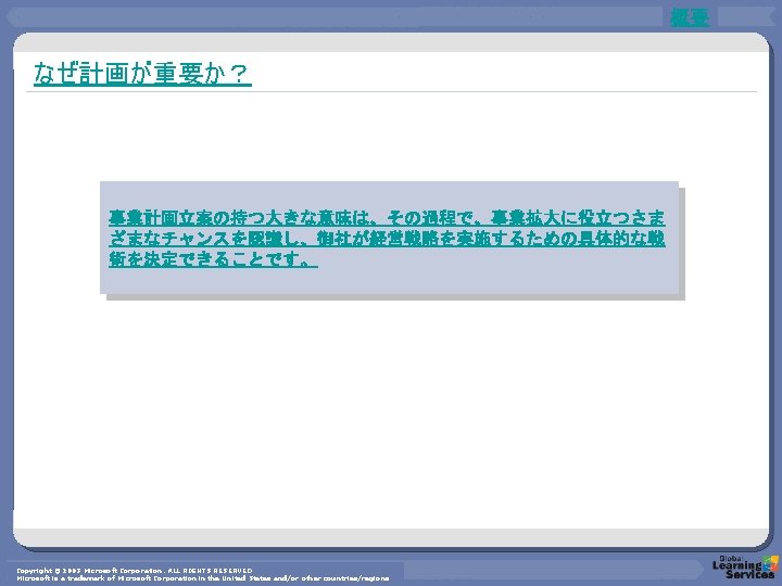 概要 なぜ計画が重要か？ 事業計画立案の持つ大きな意味は、その過程で、事業拡大に役立つさま ざまなチャンスを認識し、御社が経営戦略を実施するための具体的な戦 術を決定できることです。 Copyright © 2003 Microsoft Corporation. ALL RIGHTS RESERVED Microsoft