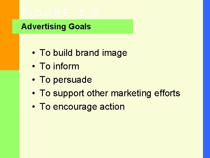 FIGURE 5. 9 Advertising Goals • • • To build brand image To inform