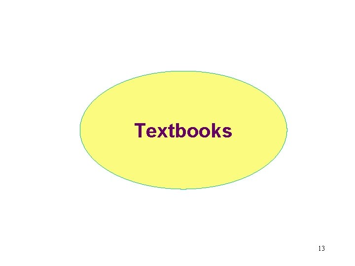 Textbooks 13 