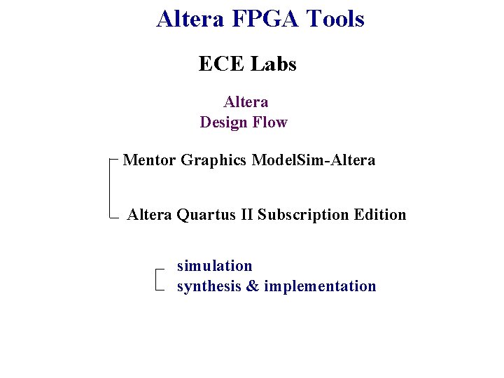 Altera FPGA Tools ECE Labs Altera Design Flow Mentor Graphics Model. Sim-Altera Quartus II