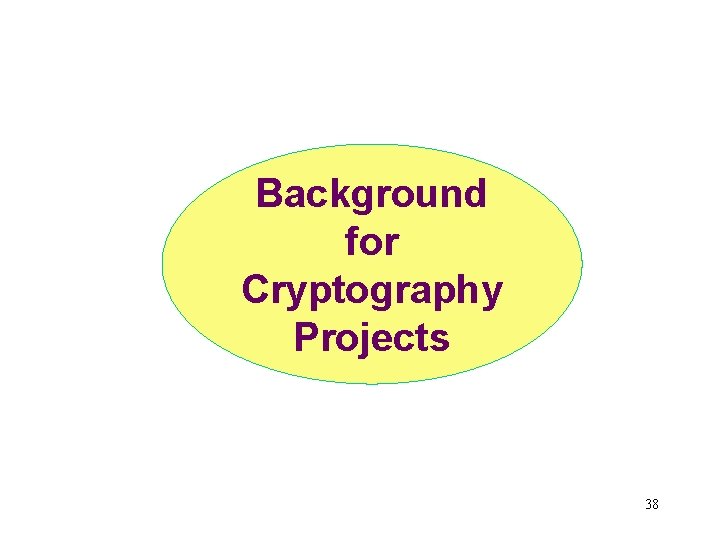 Background for Cryptography Projects 38 