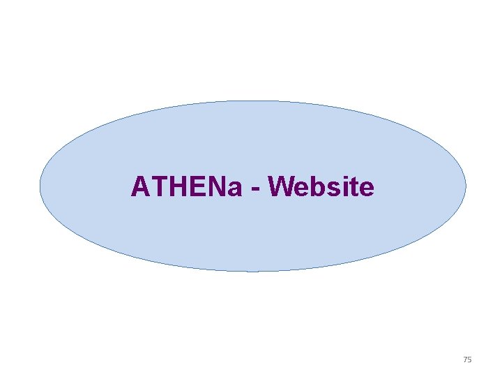 ATHENa - Website 75 