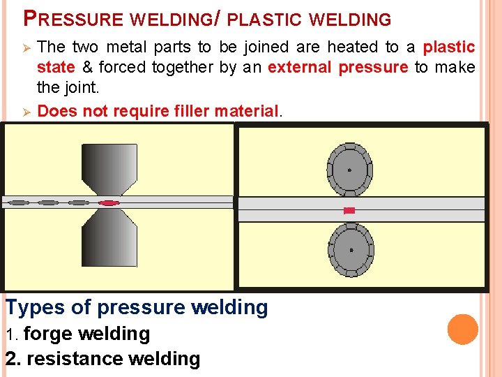 PRESSURE WELDING/ PLASTIC WELDING Ø Ø The two metal parts to be joined are PRESSURE WELDING/ PLASTIC WELDING Ø Ø The two metal parts to be joined are