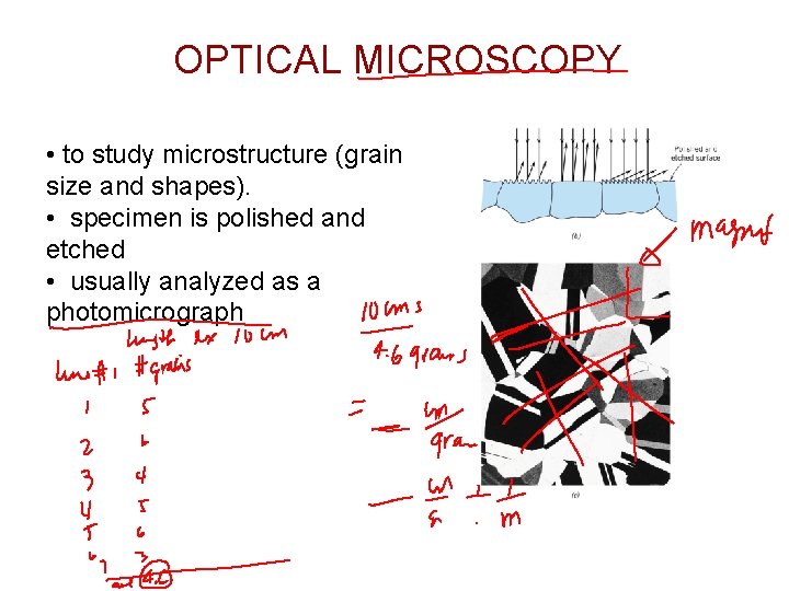 OPTICAL MICROSCOPY • to study microstructure (grain size and shapes). • specimen is polished