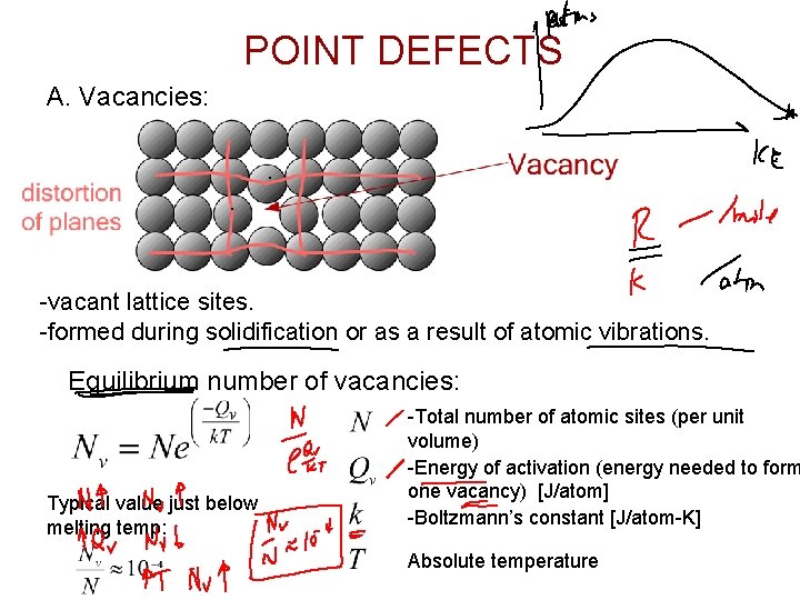 POINT DEFECTS A. Vacancies: -vacant lattice sites. -formed during solidification or as a result