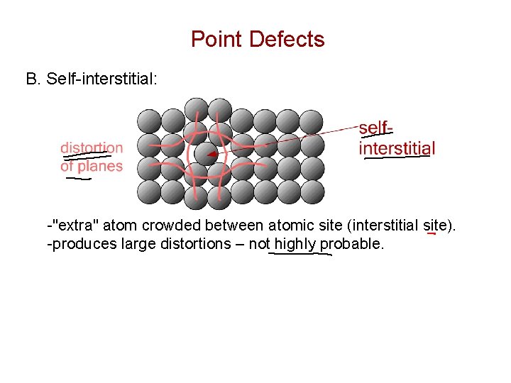 Point Defects B. Self-interstitial: -"extra" atom crowded between atomic site (interstitial site). -produces large