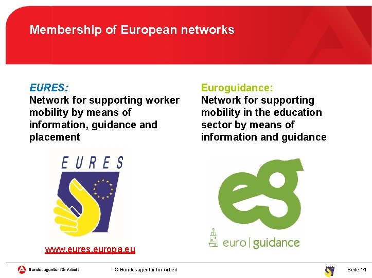 Membership of European networks EURES: Network for supporting worker mobility by means of information,