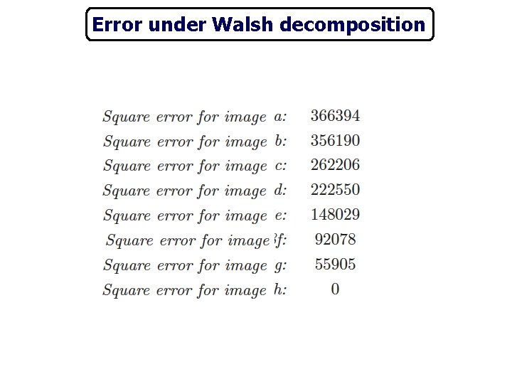 Error under Walsh decomposition 