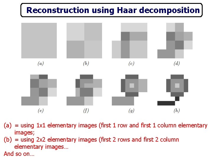 Reconstruction using Haar decomposition (a) = using 1 x 1 elementary images (first 1