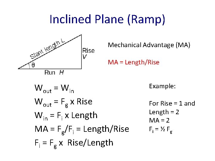 Inclined Plane (Ramp) Mechanical Advantage (MA) MA = Length/Rise Wout = Win Wout =