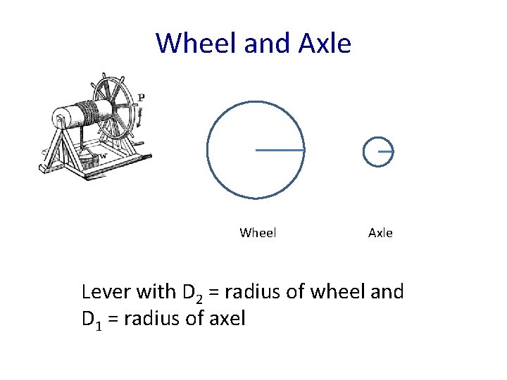 Wheel and Axle Wheel Axle Lever with D 2 = radius of wheel and