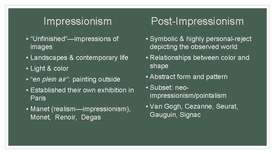 Impressionism Post-Impressionism • “Unfinished”—impressions of images • Symbolic & highly personal-reject depicting the observed
